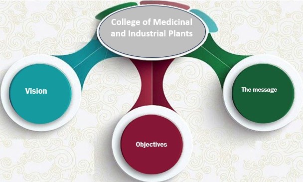 This image for Image Layouts addon