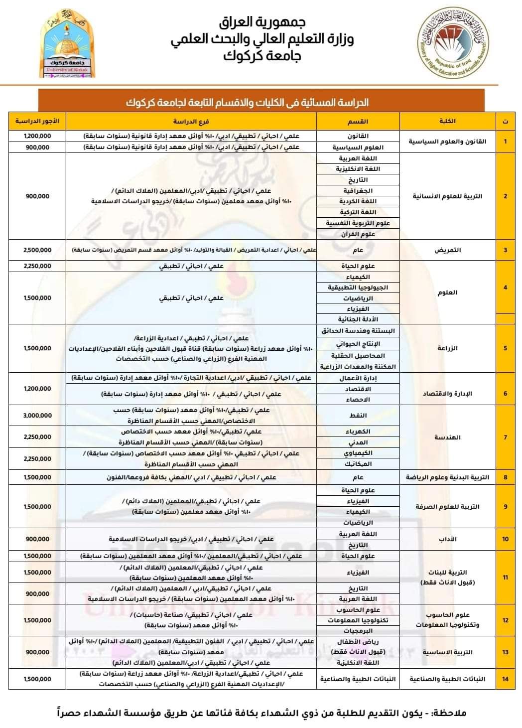 461258398 967910008474560 6736163531202119650 n