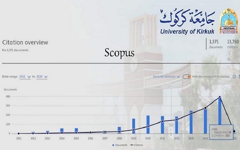 مع مطلع العام الجديد .. جامعة كركوك تواصل تقدمها وتسجل بحوث جديدة في مستوعب Scopus