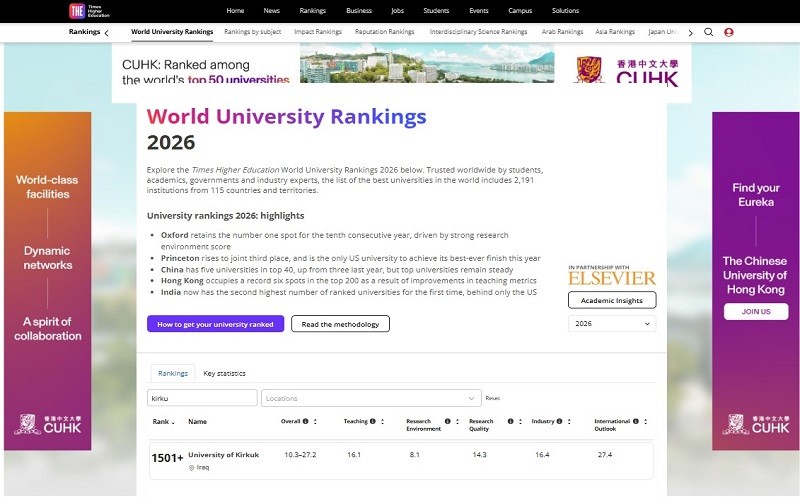 جامعة كركوك ضمن ...