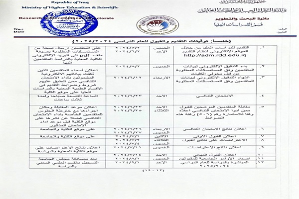  توقيتات التقديم والقبول للعام الدراسي  2025/2024