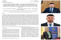 Researchers from the University of Kirkuk publish scientific research in an international journal