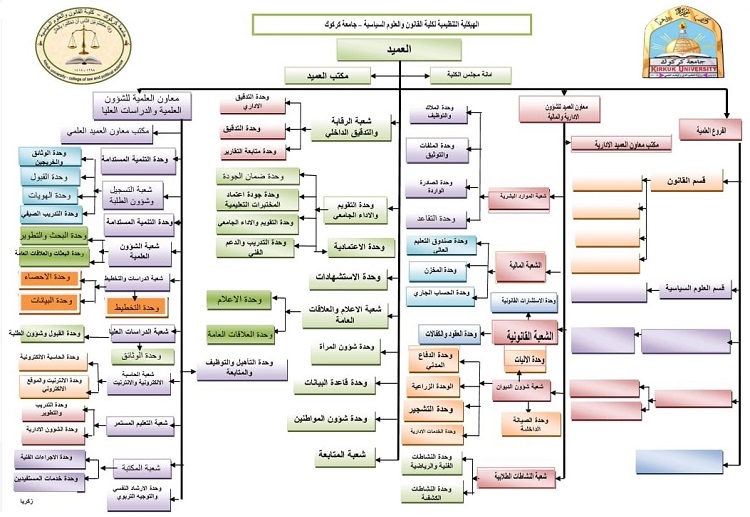 This image for Image Layouts addon