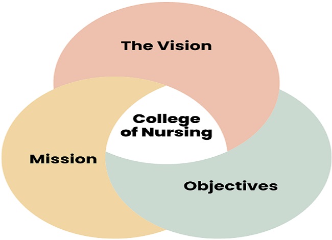 This image for Image Layouts addon