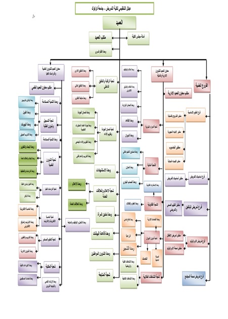 This image for Image Layouts addon