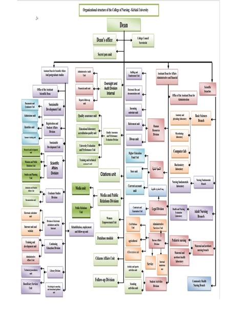 This image for Image Layouts addon