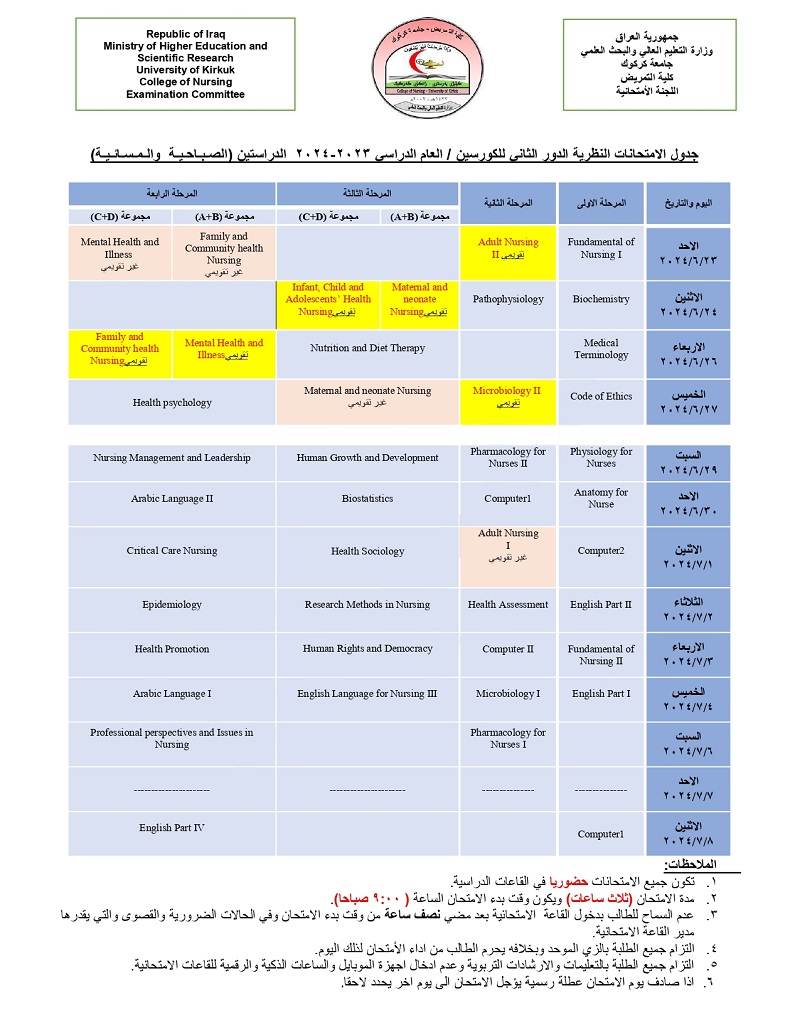 اعلان//بمناسبة راس السنة الهجرية ١ محرم / الموافق 2024/7/7 يوم الأحد ونظرا لتعطيل الدوام الرسمي لهذا اليوم، تم تعديل جدول الامتحانات النهائية للدور الثاني لأخر امتحان (لمادة الحاسوب وكذلك اللغة الانگليزية) حيث سيكون الامتحان يوم الاثنين بدلاً من يوم الأحد