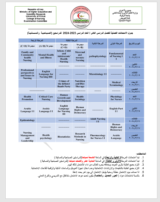 جدول الامتحانات الفصلية  للفصل الدراسي الثاني /للعام الدراسي 2023-2024للدراستين الصباحية والمسائية