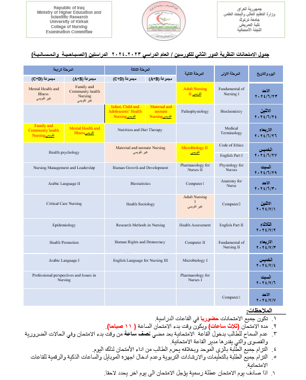                                                                                             جدول امتحانات الدور الثاني لكلية التمريض