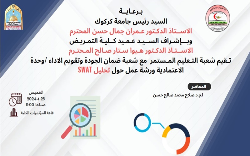                                                                                      SWATورشة عمل حول تحليل 