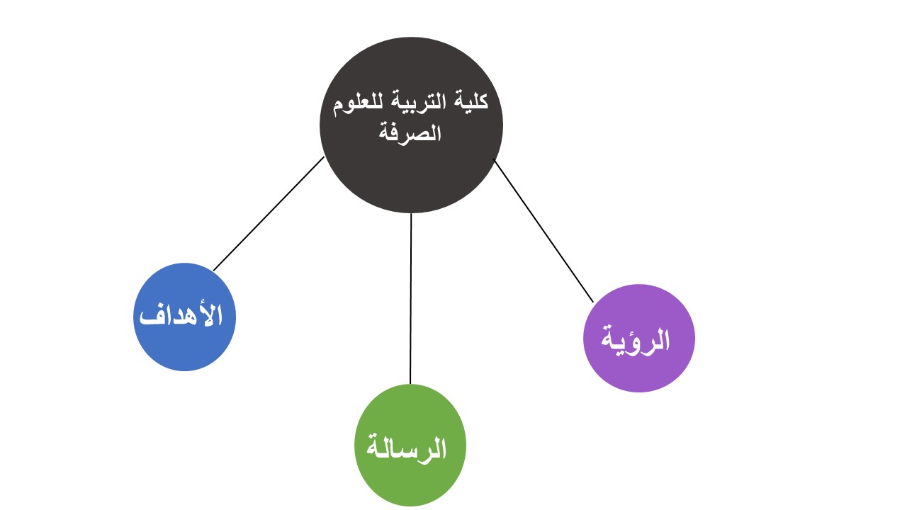 This image for Image Layouts addon