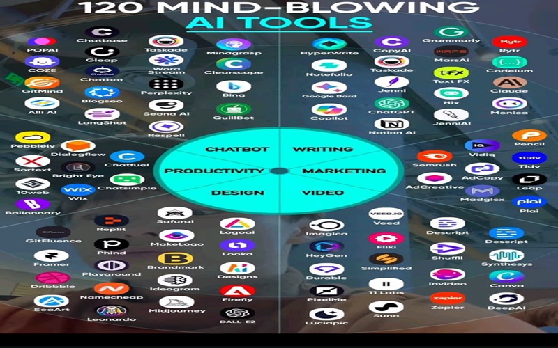 ورشة علمية بعنوان كيف يعمل الذكاء الاصطناعي 2