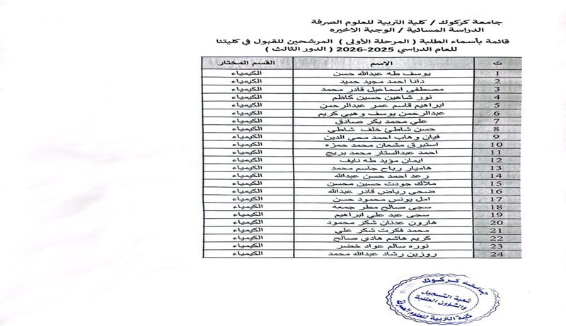 اعلان دور الثالث 2025