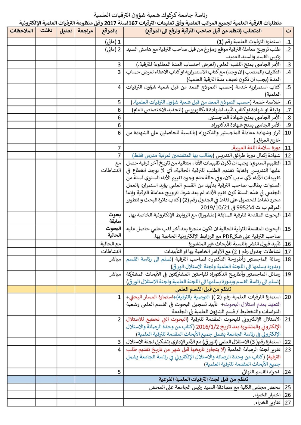 المساعد في التقديم الالكتروني