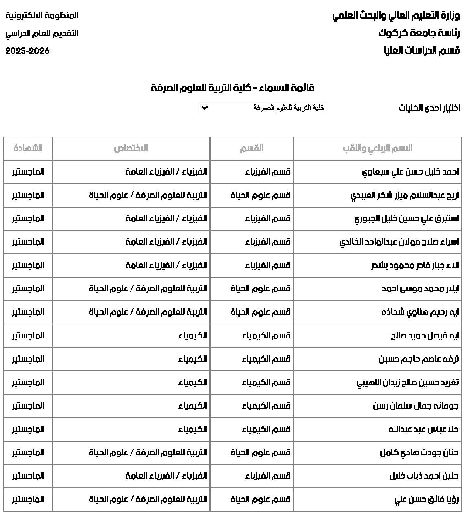 uokirkuk.rdd.edu.iq admin stats pure science1 Page 1