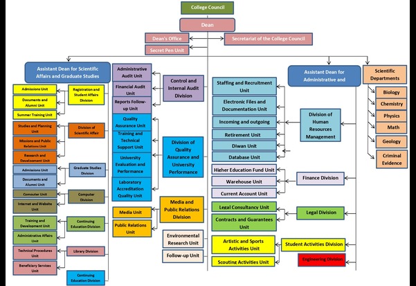 This image for Image Layouts addon