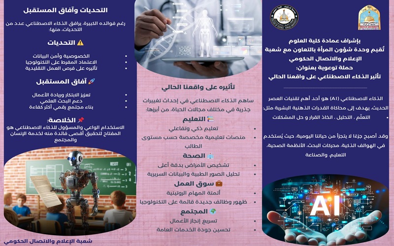 الذكاء الاصطناعي… محرك التحوّل في عالمنا المعاصر