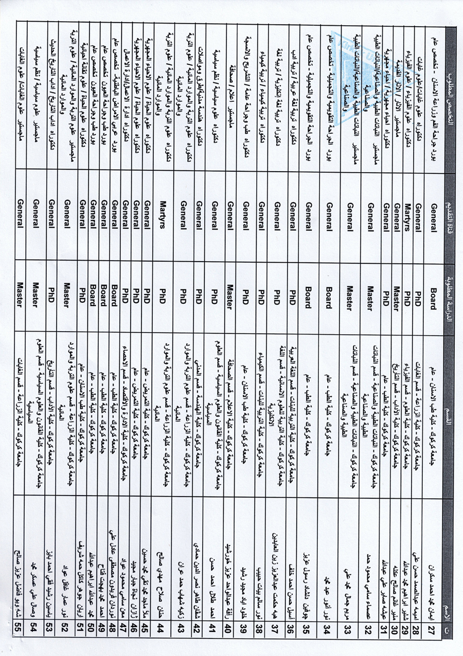 صفحة 2