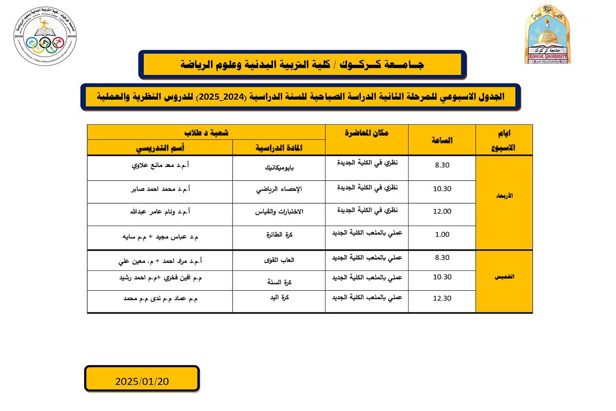 The second is practical