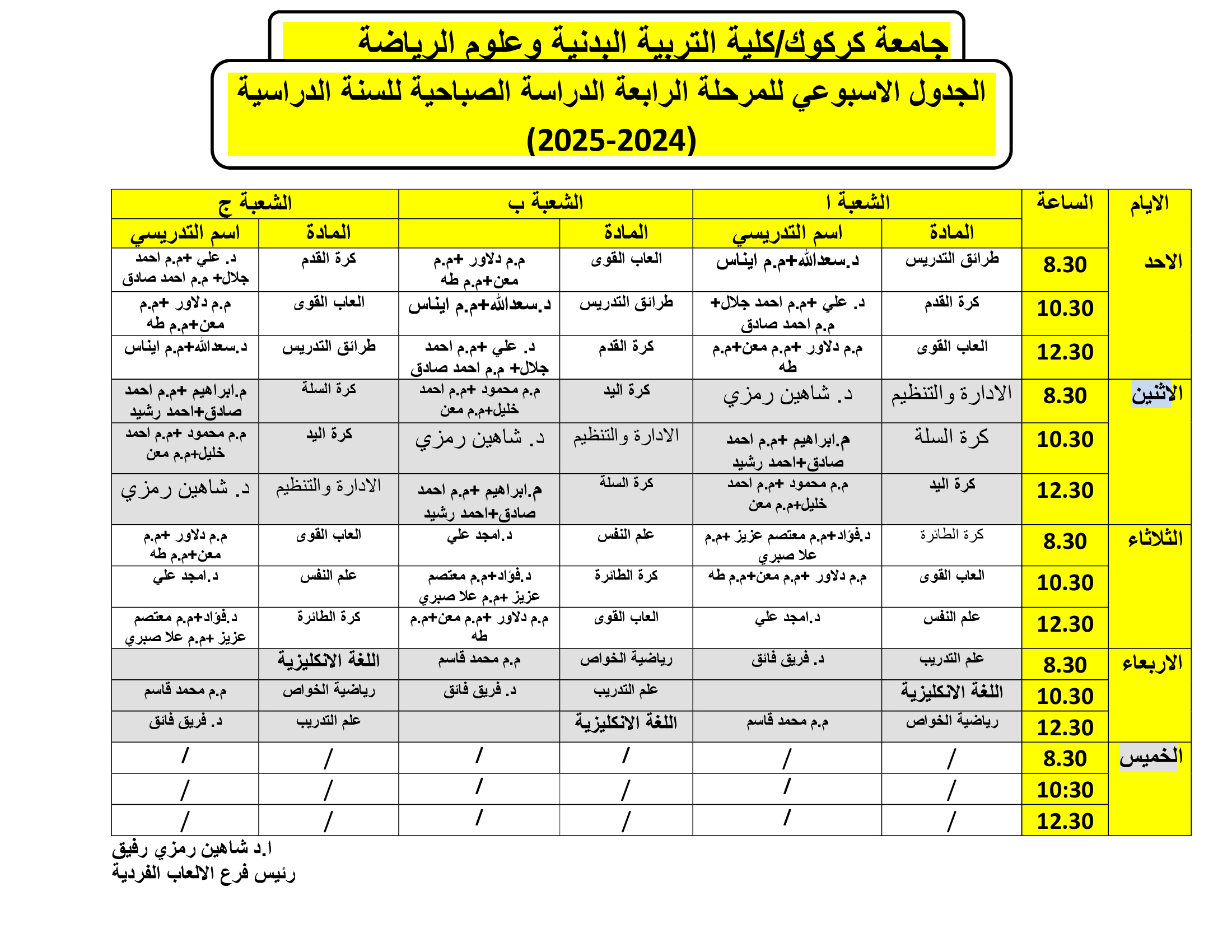 Fourth stage schedule 2025