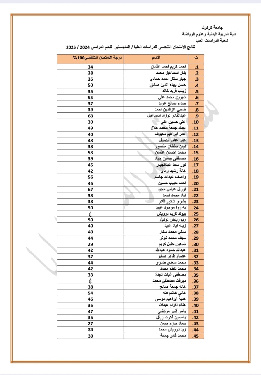 9254e8d2 9276 4ed3 ab3a 483a0fc1a37f