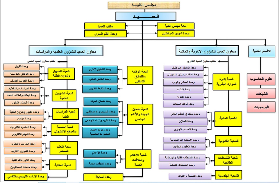 This image for Image Layouts addon