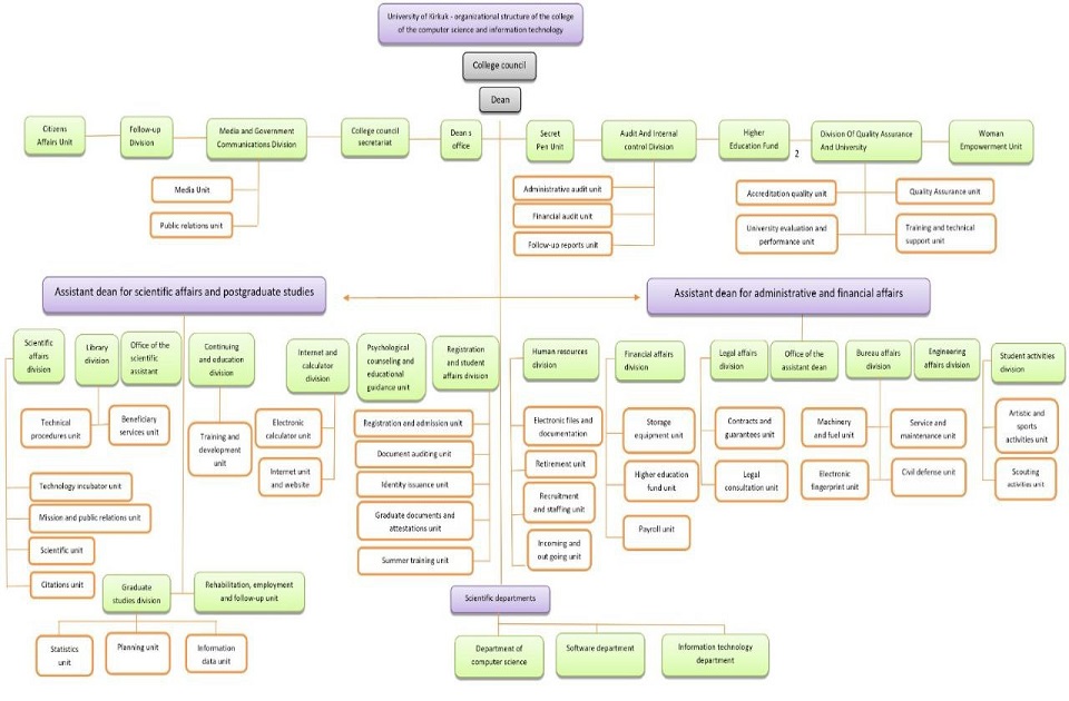 This image for Image Layouts addon