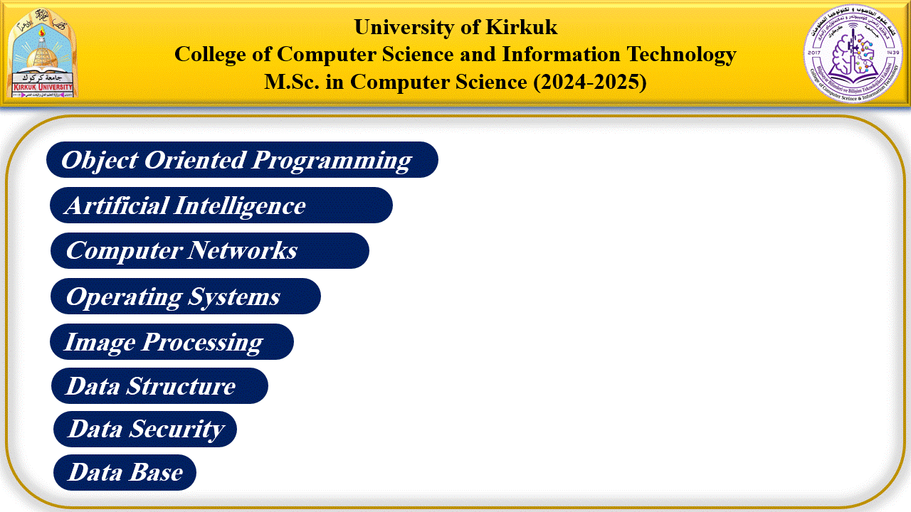 Competitive exam topics 2024 2025